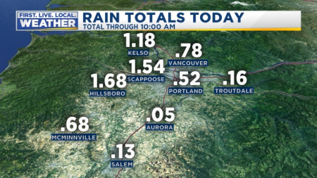 Fox 12 precip 10am 2.12